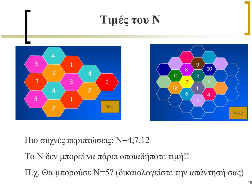 να πάρει οποιαδήποτε τιμή!! Π.χ.