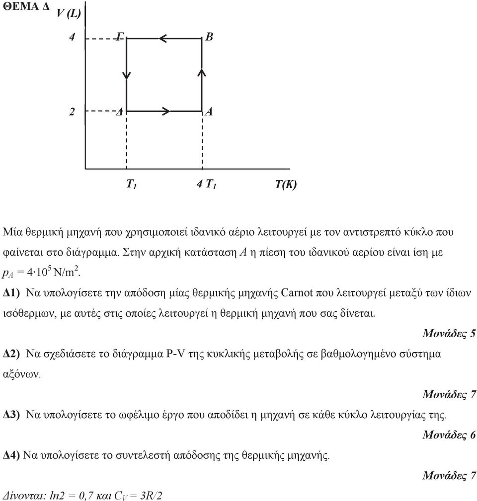 Δ1) Να υπολογίσετε την απόδοση μίας θερμικής μηχανής Carnot που λειτουργεί μεταξύ των ίδιων ισόθερμων, με αυτές στις οποίες λειτουργεί η θερμική μηχανή που σας δίνεται.