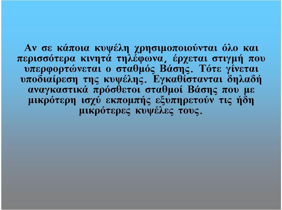 Τότε γίνεται υποδιαίρεση της κυψέλης.