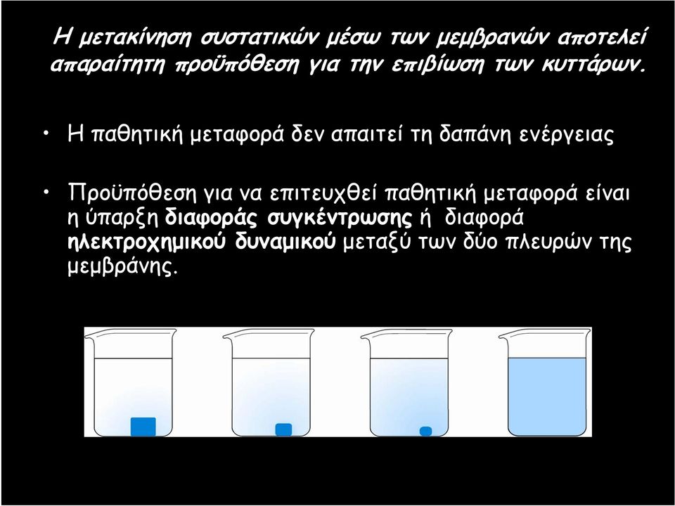 Η παθητική μεταφορά δεν απαιτεί τη δαπάνη ενέργειας Προϋπόθεση για να