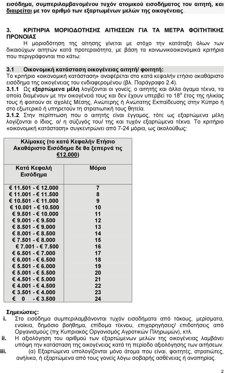 κριτήρια που περιγράφονται πιο κάτω: 3.