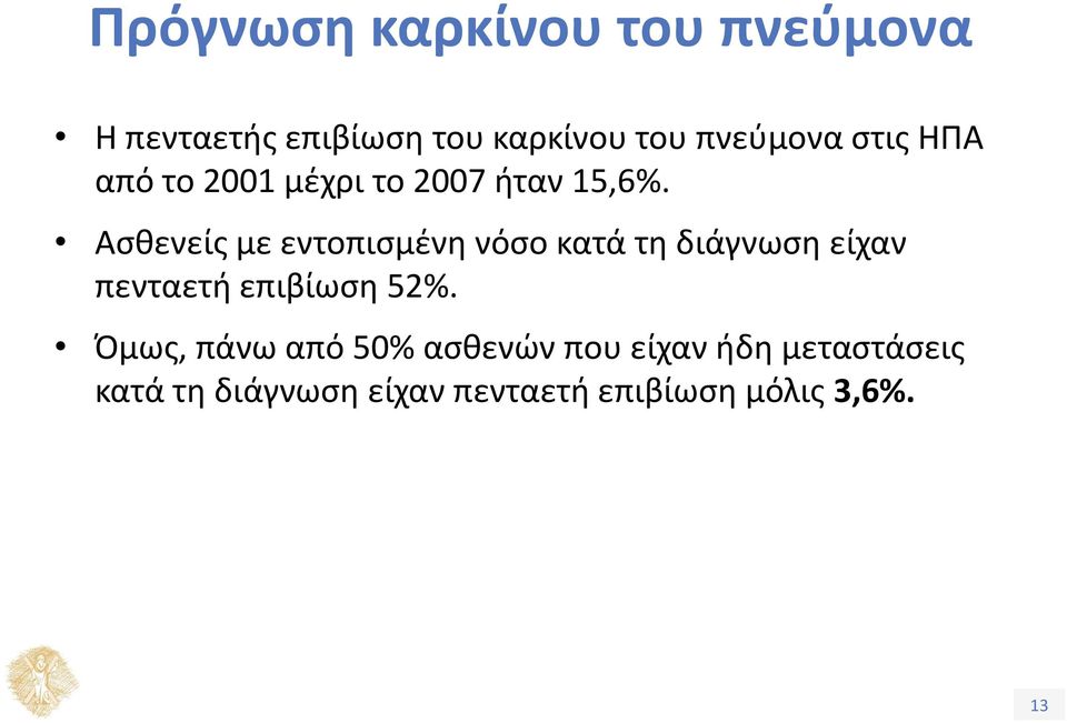 Ασθενείς με εντοπισμένη νόσο κατά τη διάγνωση είχαν πενταετή επιβίωση 52%.