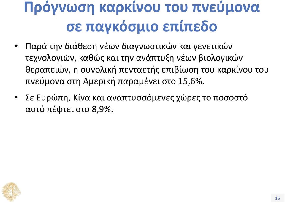 θεραπειών, η συνολική πενταετής επιβίωση του καρκίνου του πνεύμονα στη Αμερική