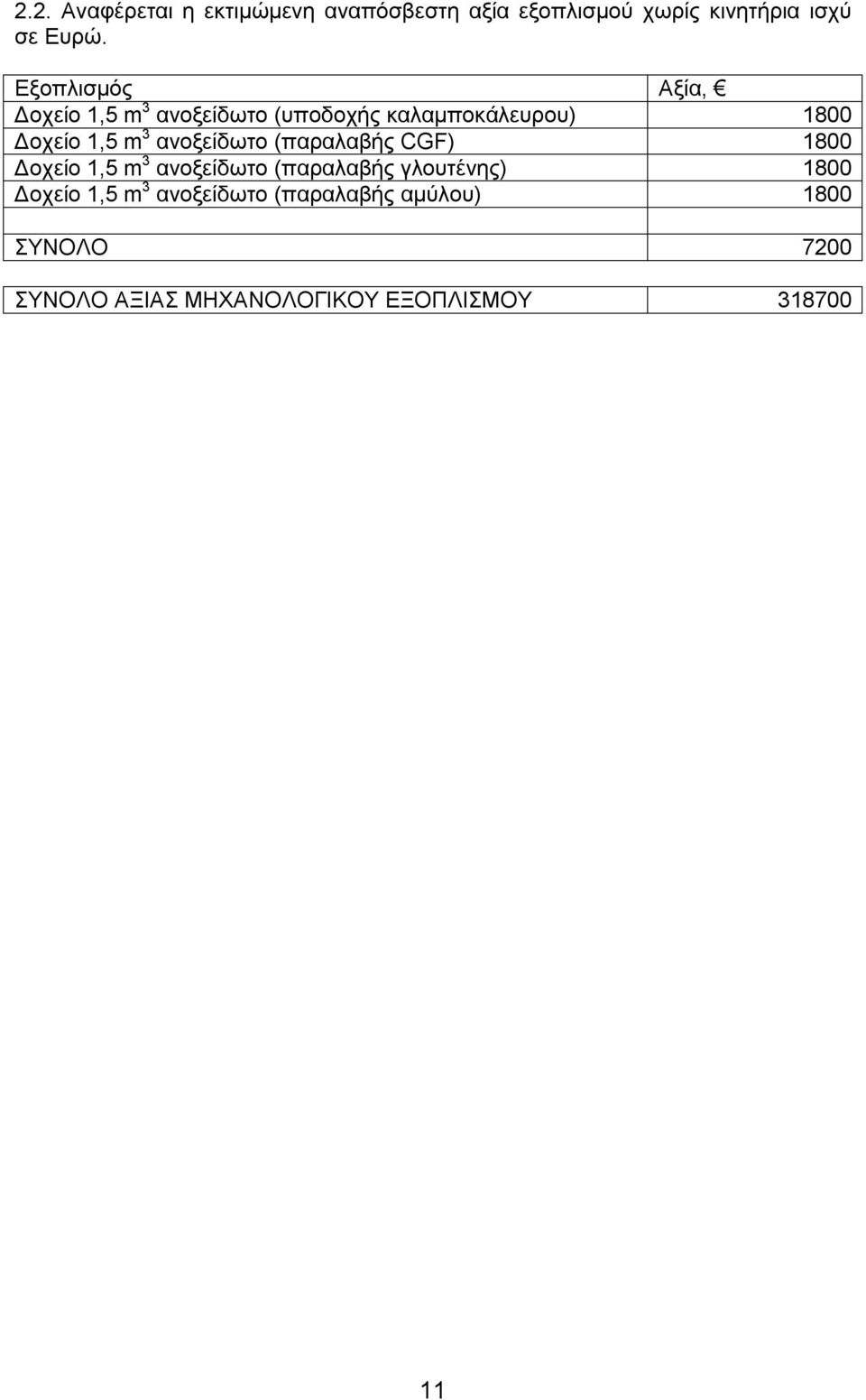 ανοξείδωτο (παραλαβής CGF) 1800 Δοχείο 1,5 m 3 ανοξείδωτο (παραλαβής γλουτένης) 1800 Δοχείο