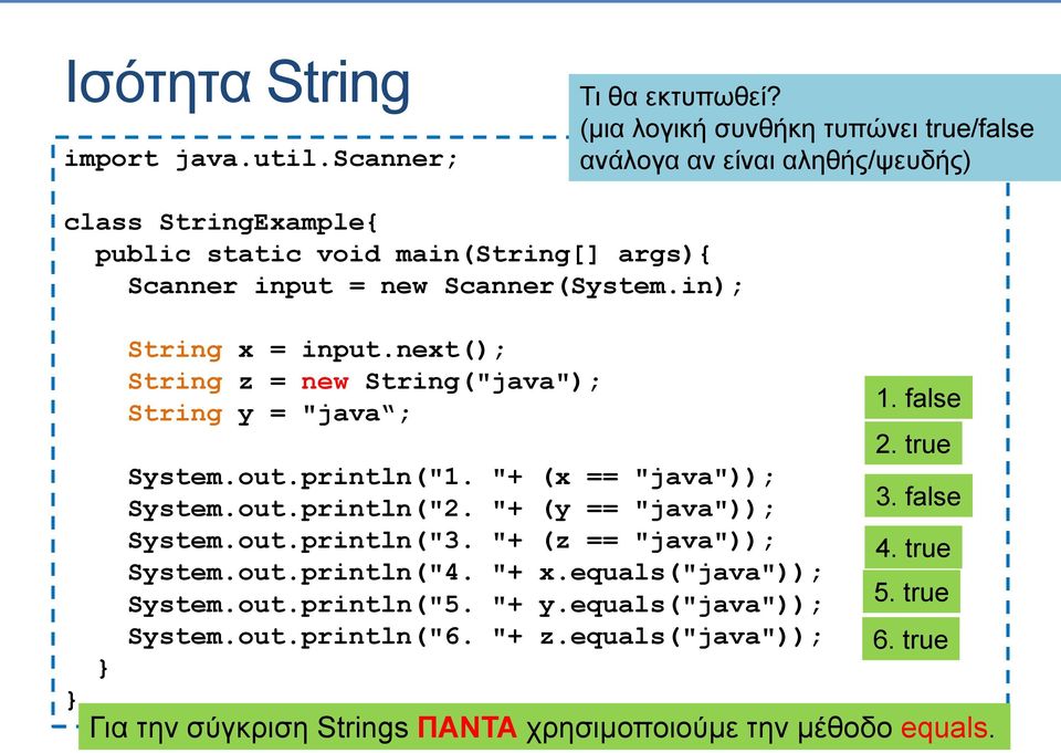in); String x = input.next(); String z = new String("java"); String y = "java ; System.out.println("1. "+ (x == "java")); System.out.println("2.