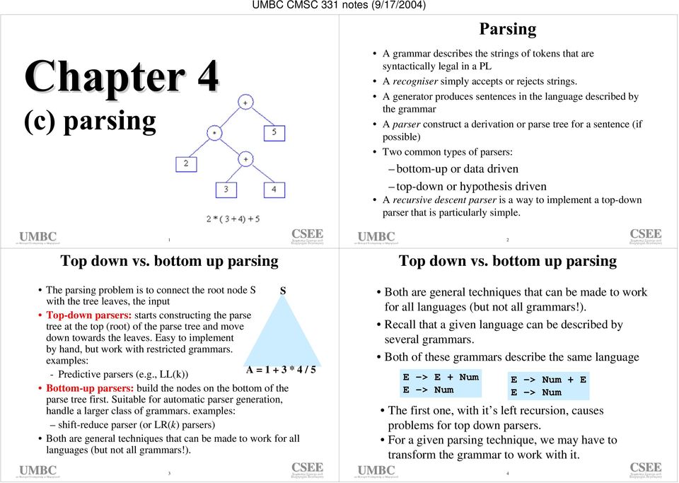 driven top-down or hypothesis driven A recursive descent parser is a way to implement a top-down parser that is particularly simple. 2 Top down vs.