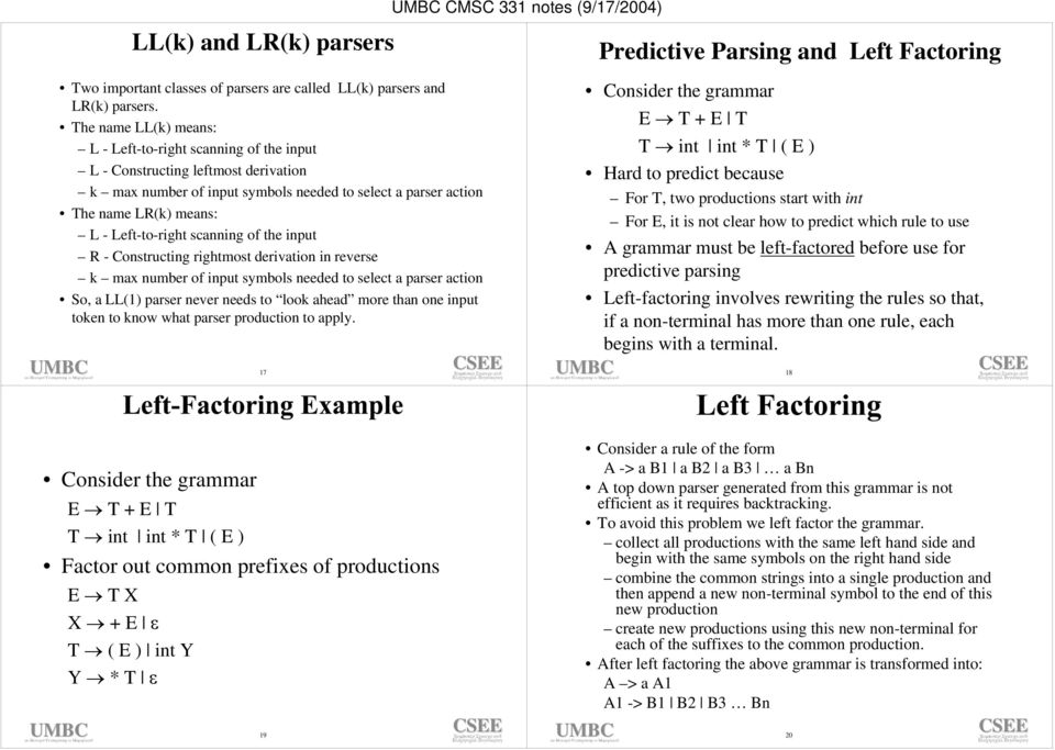 Left-to-right scanning of the input R - Constructing rightmost derivation in reverse k max number of input symbols needed to select a parser action So, a LL(1) parser never needs to look ahead more