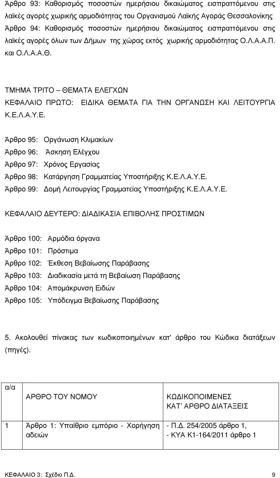 ΤΜΗΜΑ ΤΡΙΤΟ ΘΕΜΑΤΑ ΕΛΕΓΧΩΝ ΚΕΦΑΛΑΙΟ ΠΡΩΤΟ: ΕΙ ΙΚΑ ΘΕΜΑΤΑ ΓΙΑ ΤΗΝ ΟΡΓΑΝΩΣΗ ΚΑΙ ΛΕΙΤΟΥΡΓΙΑ Κ.Ε.Λ.Α.Υ.Ε. Άρθρο 95: Οργάνωση Κλιµακίων Άρθρο 96: Άσκηση Ελέγχου Άρθρο 97: Χρόνος Εργασίας Άρθρο 98: Κατάργηση Γραµµατείας Υποστήριξης Κ.