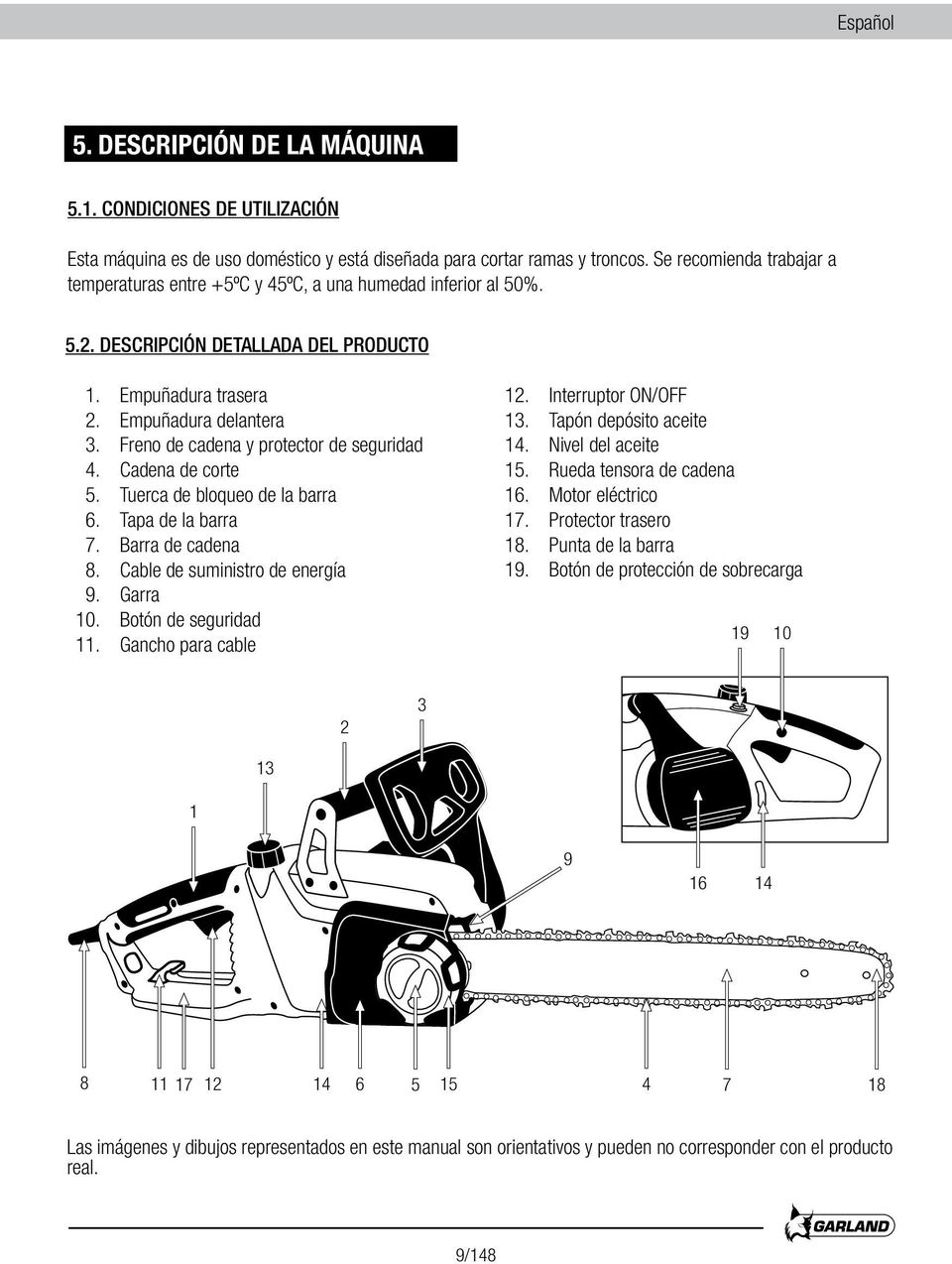 Freno de cadena y protector de seguridad 4. Cadena de corte 5. Tuerca de bloqueo de la barra 6. Tapa de la barra 7. Barra de cadena 8. Cable de suministro de energía 9. Garra 10.