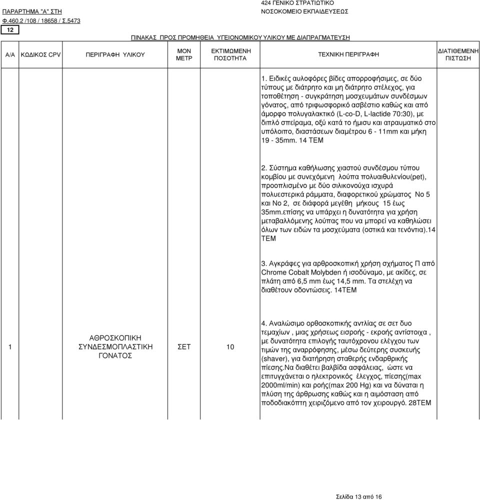 πολυγαλακτικό (L-co-D, L-lactide 70:30), µε διπλό σπείραµα, οξύ κατά το ήµισυ και ατραυµατικό στο υπόλοιπο, διαστάσεων διαµέτρου 6 - mm και µήκη 9-35mm. 4 ΤΕΜ 2.