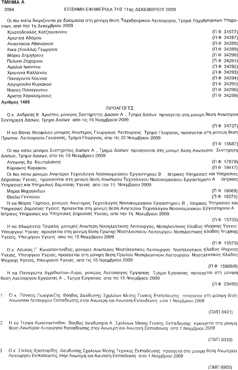 (ΠΦ 31977) Αριστεα Αδαμου (Π Φ 34287) Αναστασία Αθανάσιου (Π Φ 34288) Κικα (Κουλλα) Γεωργίου (Π Φ 34289) Μαρία Δημήτριου (Π Φ 34290) Πολινα Ζαχαριου (Π Φ 34291) Αμαλία Ιωάννου (Π Φ 34292) Χριστίνα