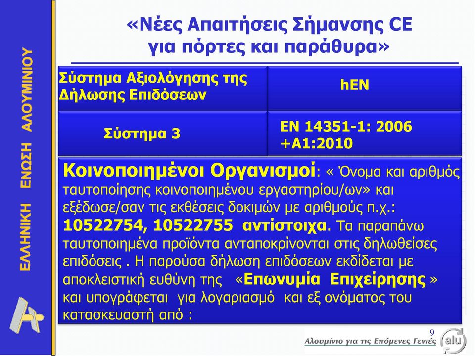 : 10522754, 10522755 αντίστοιχα. Τα παραπάνω ταυτοποιημένα προϊόντα ανταποκρίνονται στις δηλωθείσες επιδόσεις.