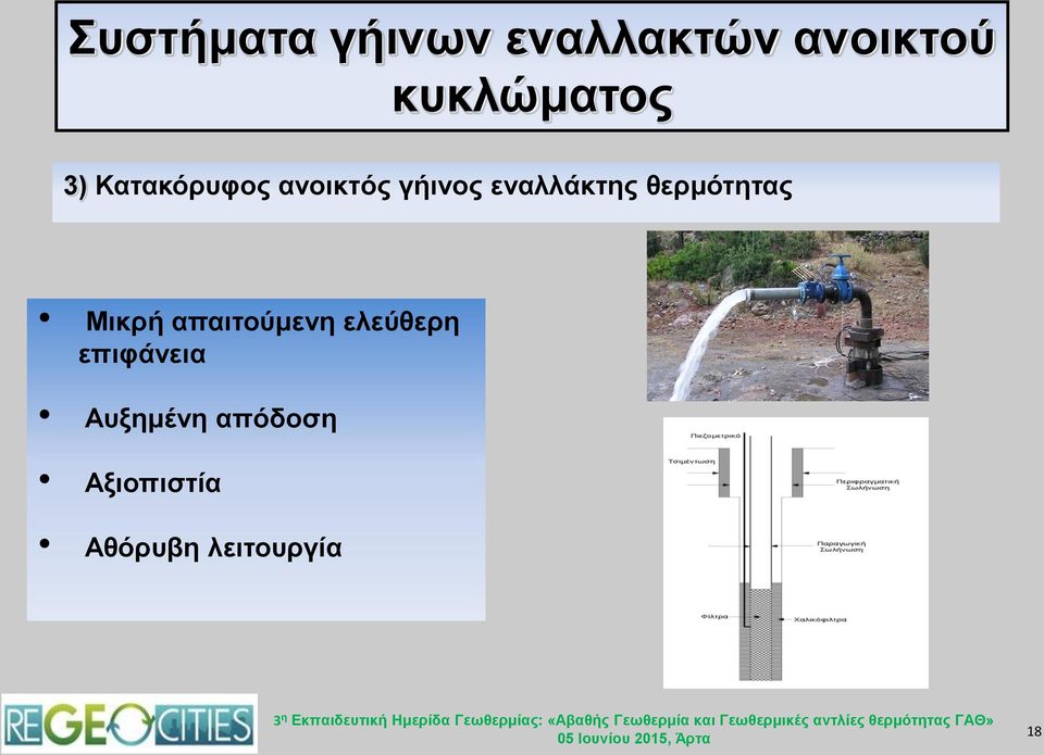 εναλλάκτης θερμότητας Μικρή απαιτούμενη