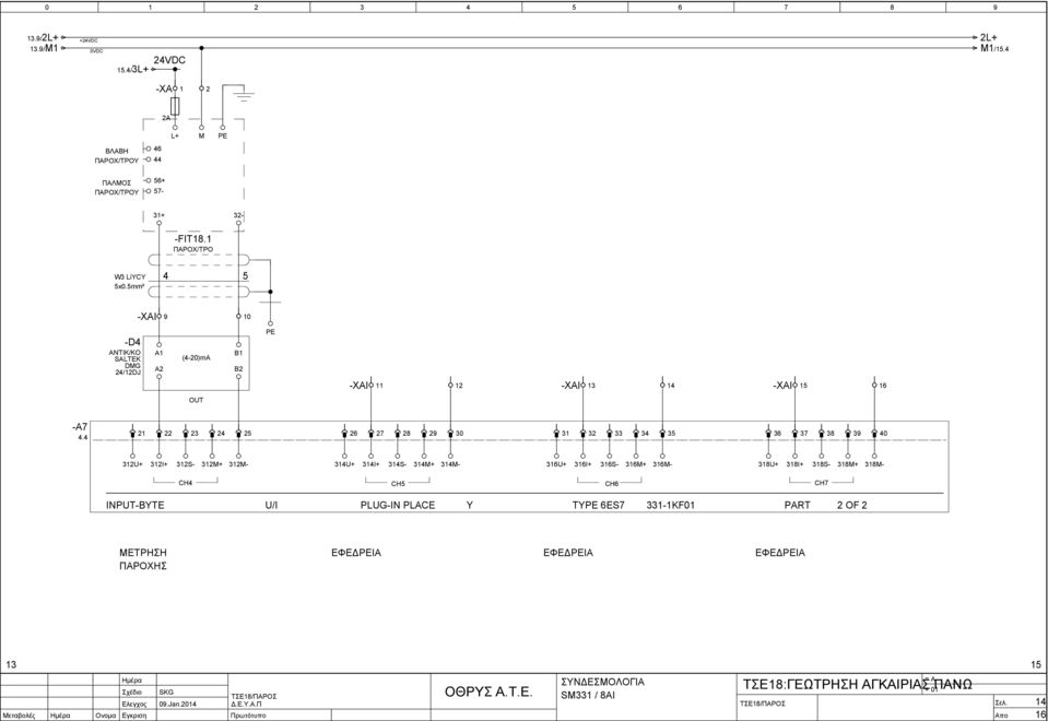 U+ I+ S M+ U+ I+ M+ U+ I+ M+ U+ I+ M+ M S M S M S M CH CH CH CH INPUT BYTE U/I PLUG IN PLACE