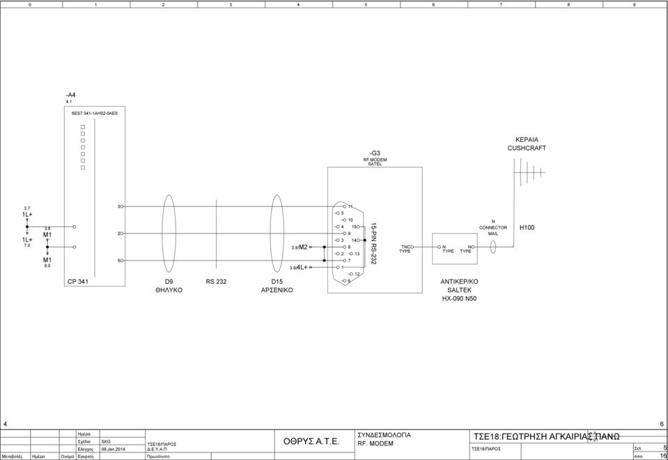 /L+ PIN RS TNC TYPE N TYPE N TYPE ΑΝΤΙΚΕΡ/ΚΟ SALTEK HX N N