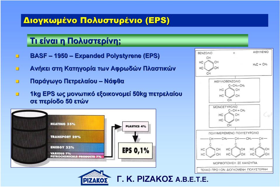 Κατηγορία των Αφρωδών Πλαστικών Παράγωγο Πετρελαίου