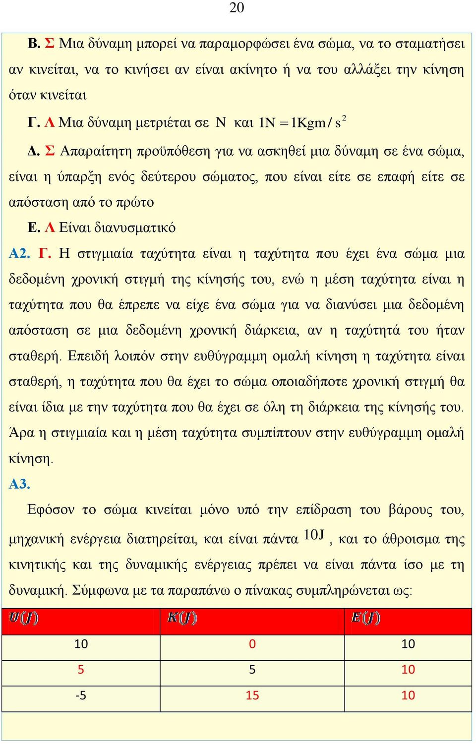 Σ Απαραίτητη προϋπόθεση για να ασκηθεί μια δύναμη σε ένα σώμα, είναι η ύπαρξη ενός δεύτερου σώματος, που είναι είτε σε επαφή είτε σε απόσταση από το πρώτο Ε. Λ Είναι διανυσματικό Α. Γ.