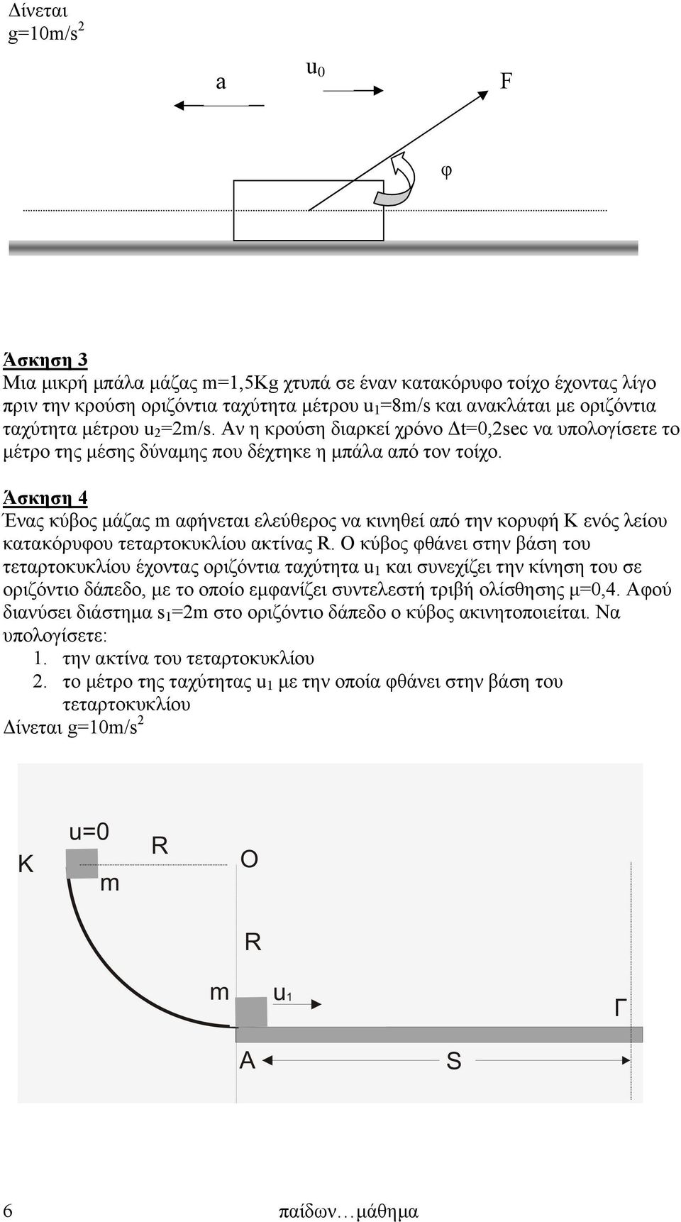 Άσκηση 4 Ένας κύβος μάζας m αφήνεται ελεύθερος να κινηθεί από την κορυφή Κ ενός λείου κατακόρυφου τεταρτοκυκλίου ακτίνας R.