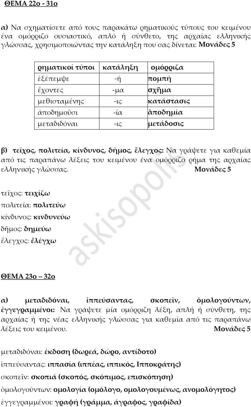 ἔλεγχος: Να γράψετε για καθεμία από τις παραπάνω λέξεις του κειμένου ένα ομόρριζο ρήμα της αρχαίας ελληνικής γλώσσας.