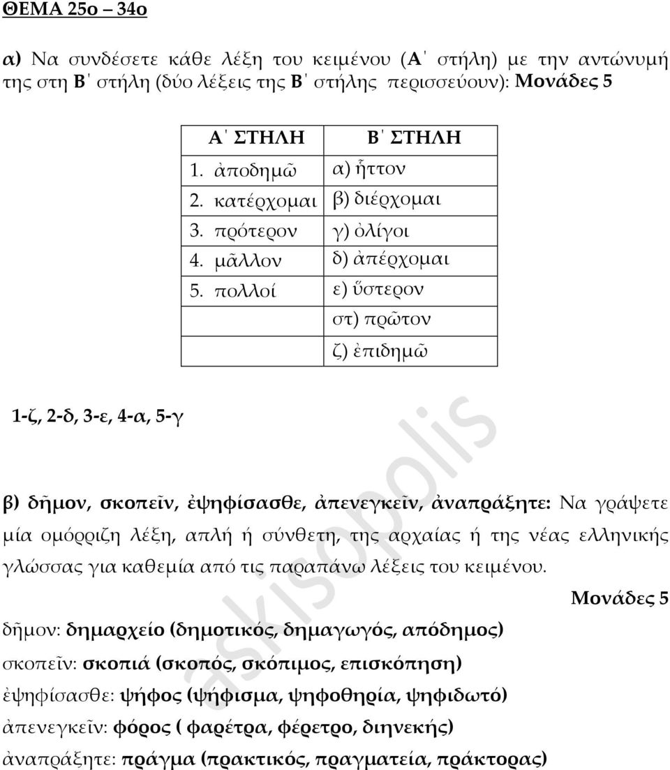 πολλοί ε) ὕστερον στ) πρῶτον ζ) ἐπιδημῶ 1-ζ, 2-δ, 3-ε, 4-α, 5-γ β) δῆμον, σκοπεῖν, ἐψηφίσασθε, ἀπενεγκεῖν, ἀναπράξητε: Να γράψετε μία ομόρριζη λέξη, απλή ή σύνθετη, της αρχαίας ή της