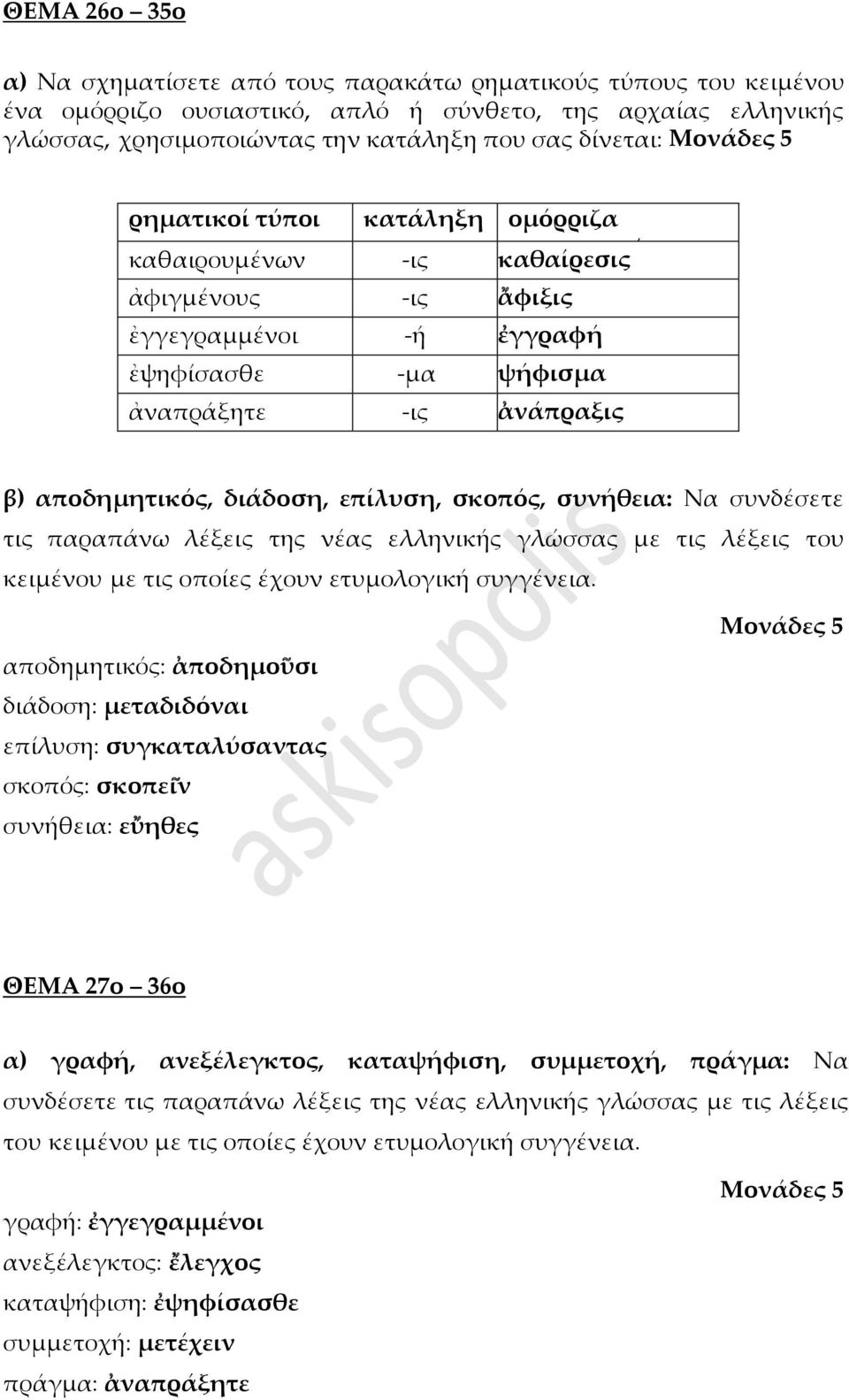 επίλυση, σκοπός, συνήθεια: Να συνδέσετε τις παραπάνω λέξεις της νέας ελληνικής γλώσσας με τις λέξεις του κειμένου με τις οποίες έχουν ετυμολογική συγγένεια.