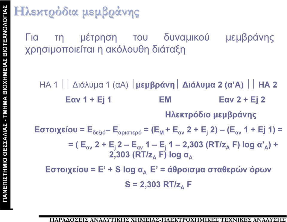 = Ε δεξιό Ε αριστερό = (E M + Ε αν 2 + Ε j 2) (Ε αν 1 + Εj 1) = = ( Ε αν 2 + Ε j 2 Ε αν 1 Ε j 1 2,303