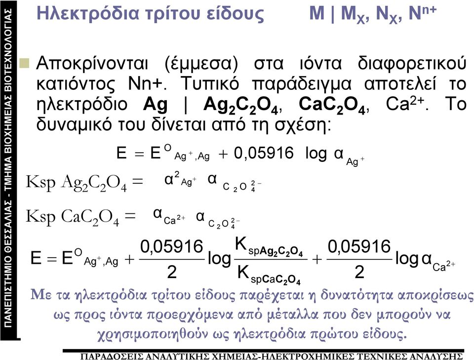 Το δυναμικό του δίνεται από τη σχέση: E + Ksp Ag 2 C 2 O 4 = α 2 Ag Ksp CaC 2 O 4 = 2+ E O + = E Ag,Ag + 0,05916 log α + Ag α Ca 0,05916 2 α C α