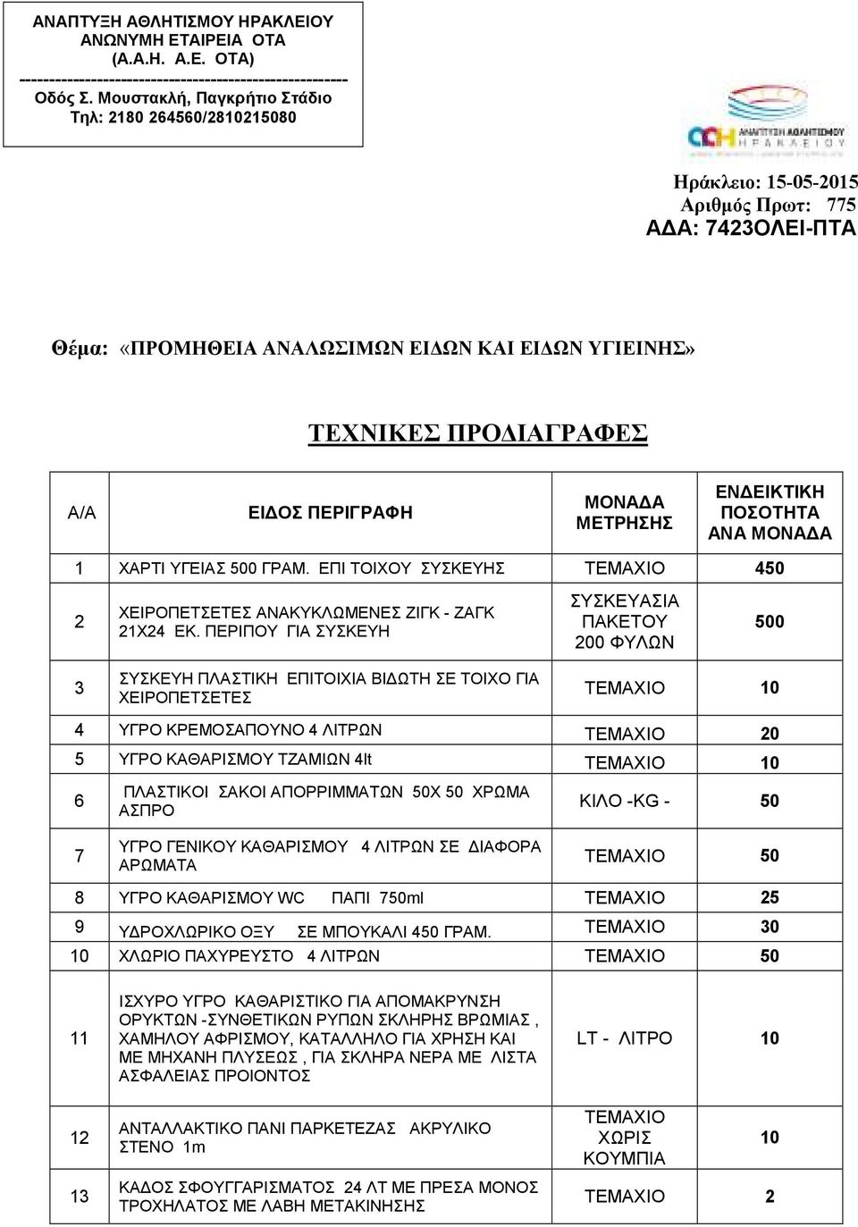 ΠΕΡΙΓΡΑΦΗ ΜΟΝΑ Α ΜΕΤΡΗΣΗΣ ΕΝ ΕΙΚΤΙΚΗ ΠΟΣΟΤΗΤΑ ΑΝΑ ΜΟΝΑ Α 1 ΧΑΡΤΙ ΥΓΕΙΑΣ 500 ΓΡΑΜ. ΕΠΙ ΤΟΙΧΟΥ ΣΥΣΚΕΥΗΣ ΤΕΜΑΧΙΟ 450 2 ΧΕΙΡΟΠΕΤΣΕΤΕΣ ΑΝΑΚΥΚΛΩΜΕΝΕΣ ΖΙΓΚ - ΖΑΓΚ 21Χ24 ΕΚ.