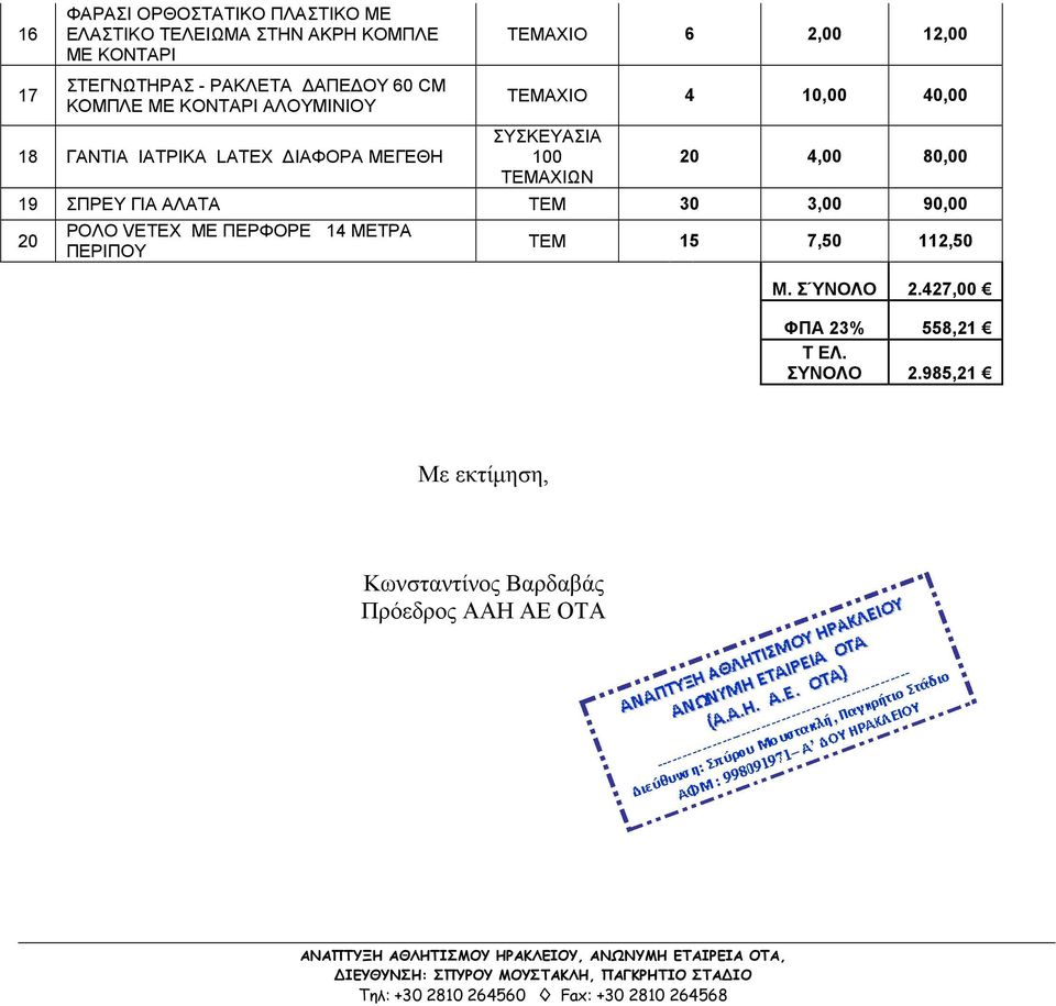 20 ΡΟΛΟ VETEX ΜΕ ΠΕΡΦΟΡΕ 14 ΜΕΤΡΑ ΠΕΡΙΠΟΥ ΤΕΜ 15 7,50 112,50 Μ. ΣΎΝΟΛΟ 2.427,00 ΦΠΑ 23% 558,21 Τ ΕΛ. ΣΥΝΟΛΟ 2.