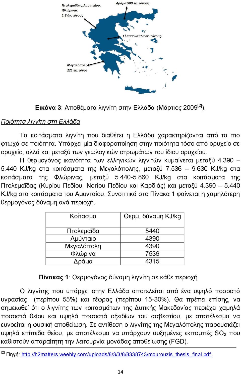390 5.440 KJ/kg στα κοιτάσματα της Μεγαλόπολης, μεταξύ 7.536 9.630 KJ/kg στα κοιτάσματα της Φλώρινας, μεταξύ 5.440-5.