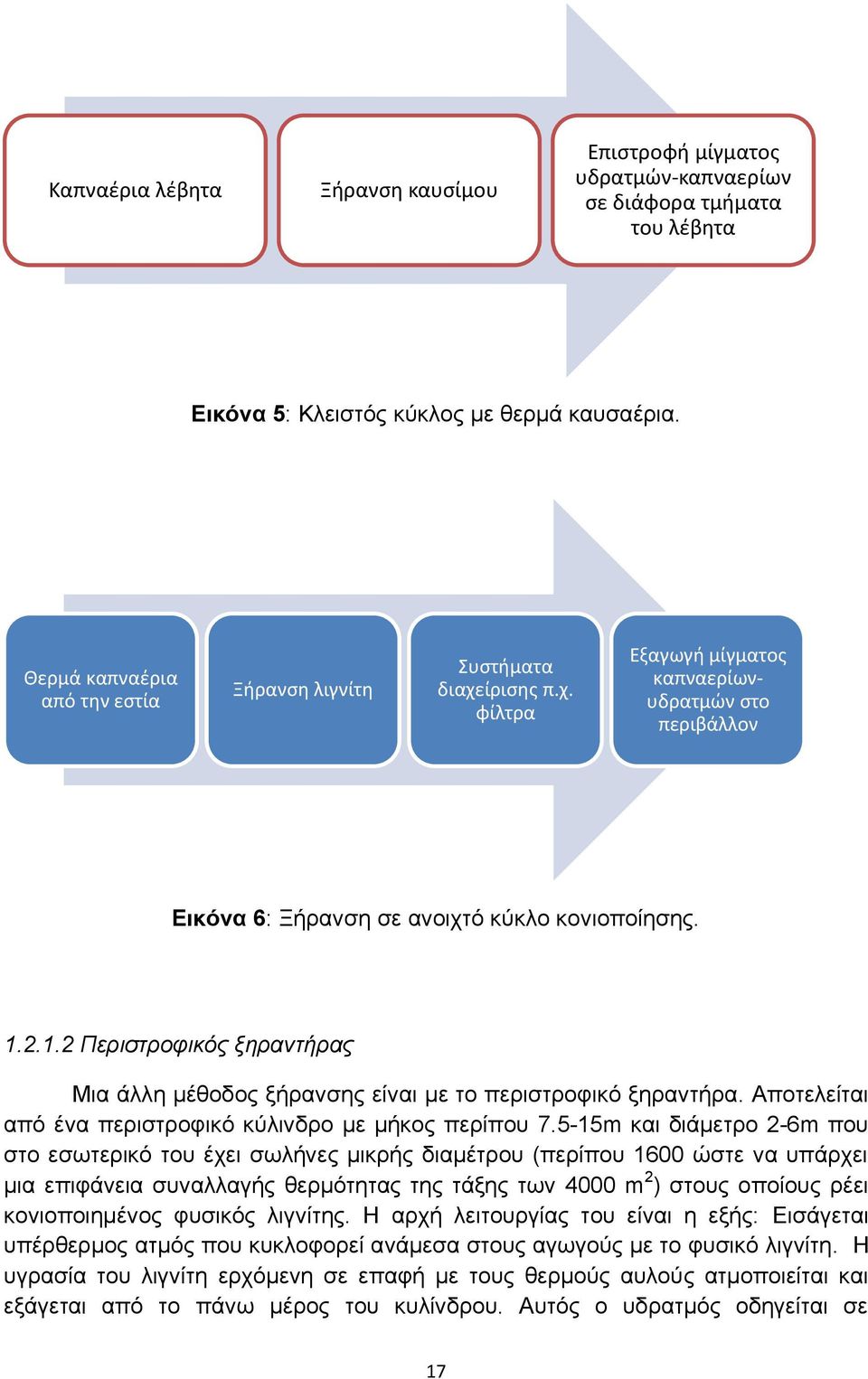 2.1.2 Περιστροφικός ξηραντήρας Μια άλλη μέθοδος ξήρανσης είναι με το περιστροφικό ξηραντήρα. Αποτελείται από ένα περιστροφικό κύλινδρο με μήκος περίπου 7.