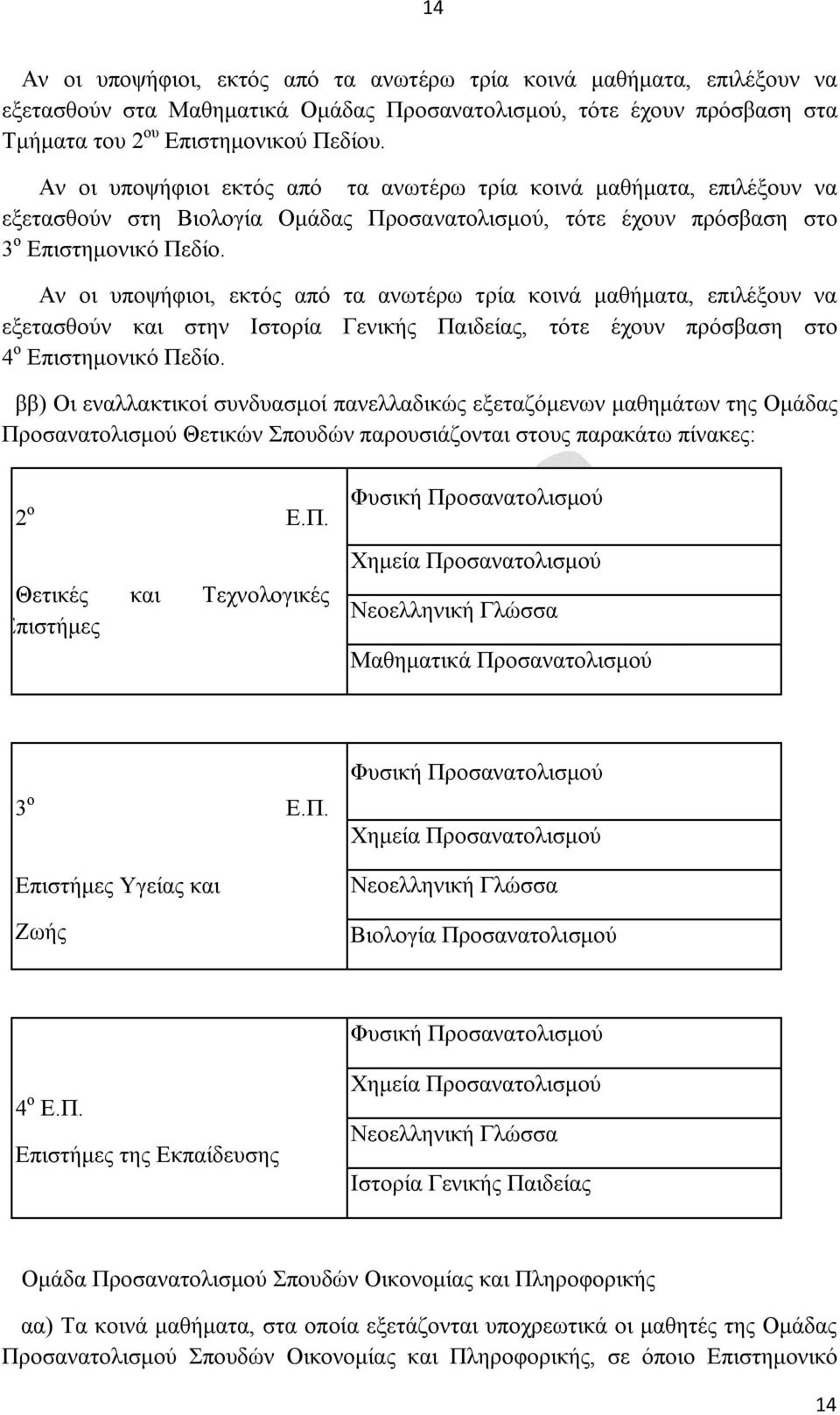 Αν οι υποψήφιοι, εκτός από τα ανωτέρω τρία κοινά μαθήματα, επιλέξουν να εξετασθούν και στην Ιστορία Γενικής Παιδείας, τότε έχουν πρόσβαση στο 4 ο Επιστημονικό Πεδίο.