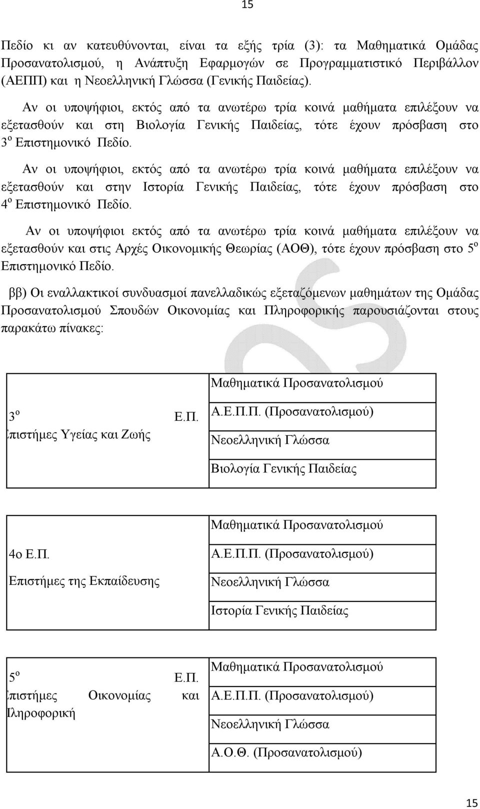 Αν οι υποψήφιοι, εκτός από τα ανωτέρω τρία κοινά μαθήματα επιλέξουν να εξετασθούν και στην Ιστορία Γενικής Παιδείας, τότε έχουν πρόσβαση στο 4 ο Επιστημονικό Πεδίο.