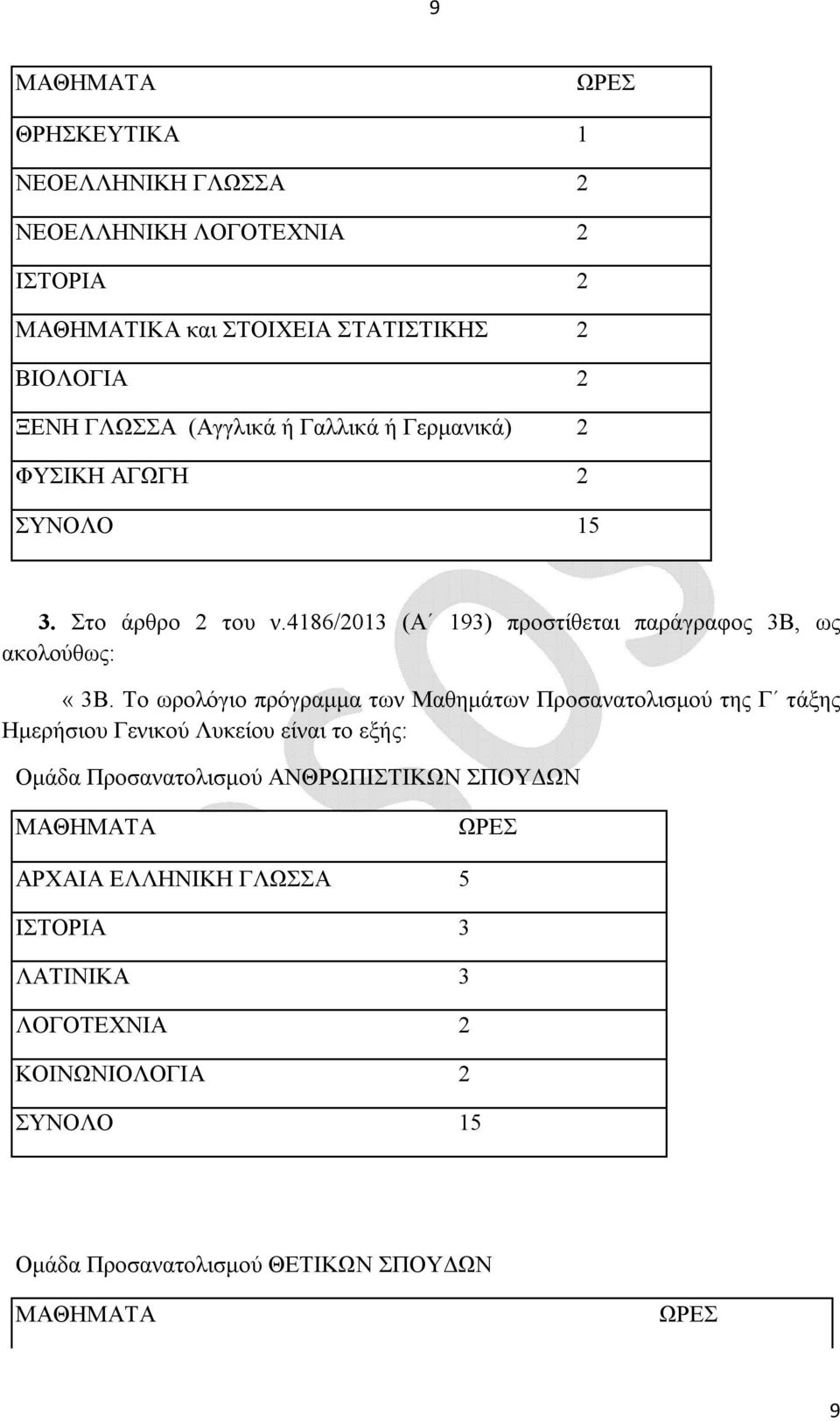 Το ωρολόγιο πρόγραμμα των Μαθημάτων Προσανατολισμού της Γ τάξης Ημερήσιου Γενικού Λυκείου είναι το εξής: Ομάδα Προσανατολισμού ΑΝΘΡΩΠΙΣΤΙΚΩΝ