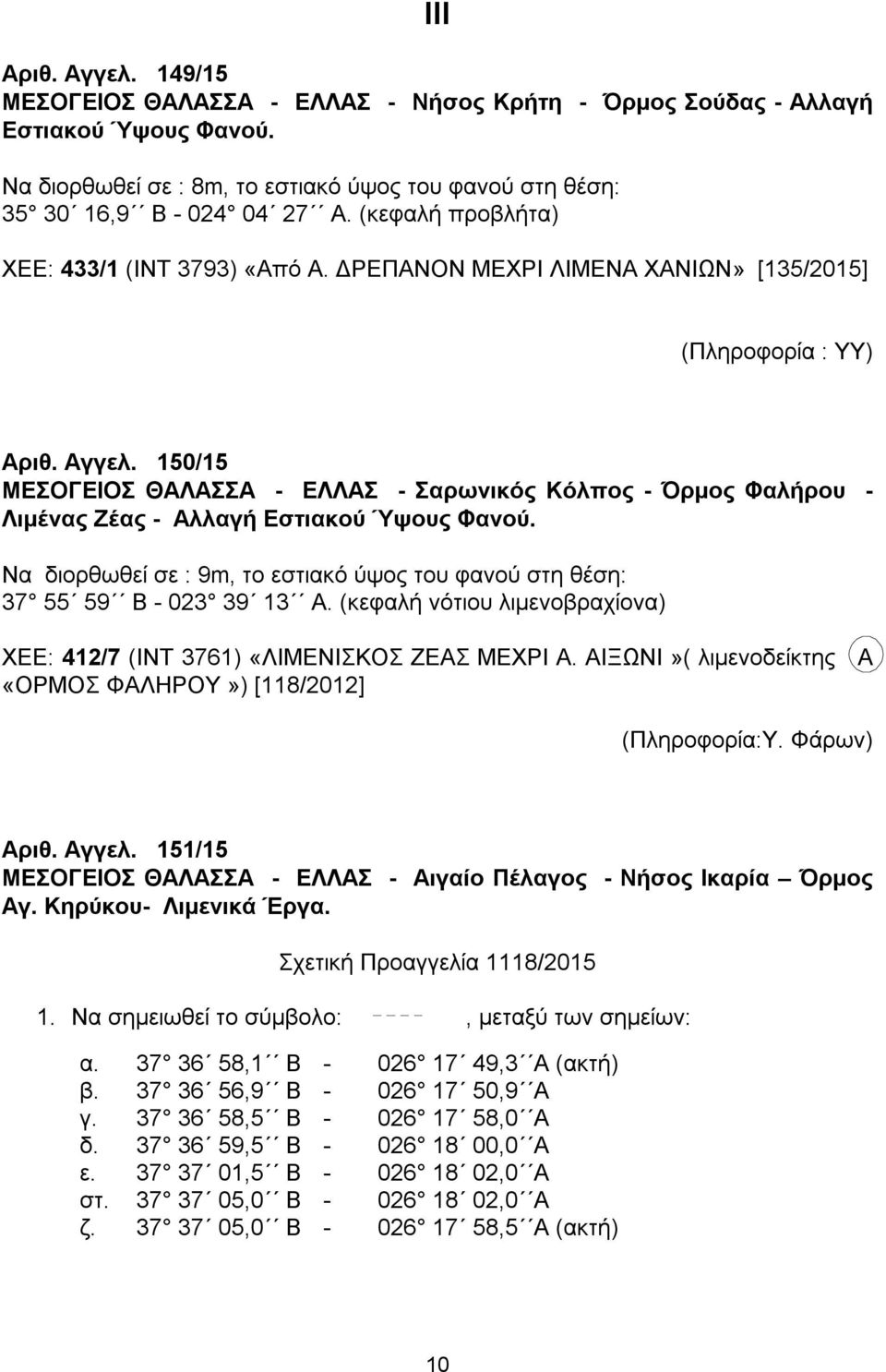 150/15 ΜΕΣΟΓΕΙΟΣ ΘΑΛΑΣΣΑ - ΕΛΛΑΣ - Σαρωνικός Κόλπος - Όρμος Φαλήρου - Λιμένας Ζέας - Αλλαγή Εστιακού Ύψους Φανού. Να διορθωθεί σε : 9m, το εστιακό ύψος του φανού στη θέση: 37 55 59 B - 023 39 13 A.