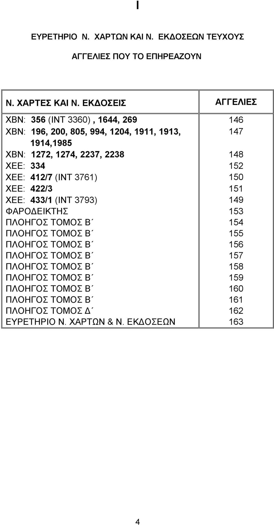 2238 148 ΧΕΕ: 334 152 ΧΕΕ: 412/7 (ΙΝΤ 3761) 150 ΧΕΕ: 422/3 151 XEE: 433/1 (ΙΝΤ 3793) 149 ΦΑΡΟΔΕΙΚΤΗΣ 153 ΠΛΟΗΓΟΣ ΤΟΜΟΣ Β 154 ΠΛΟΗΓΟΣ