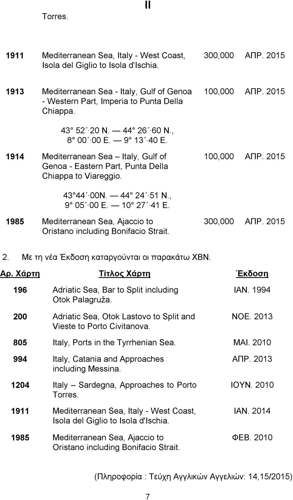 1914 Mediterranean Sea Italy, Gulf of Genoa - Eastern Part, Punta Della Chiappa to Viareggio. 100,000 ΑΠΡ. 2015 43 44 00N. 44 24 51 N., 9 05 00 E. 10 27 41 E.