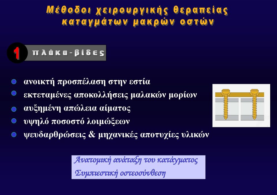 λοιμώξεων ψευδαρθρώσεις & μηχανικές αποτυχίες υλικών