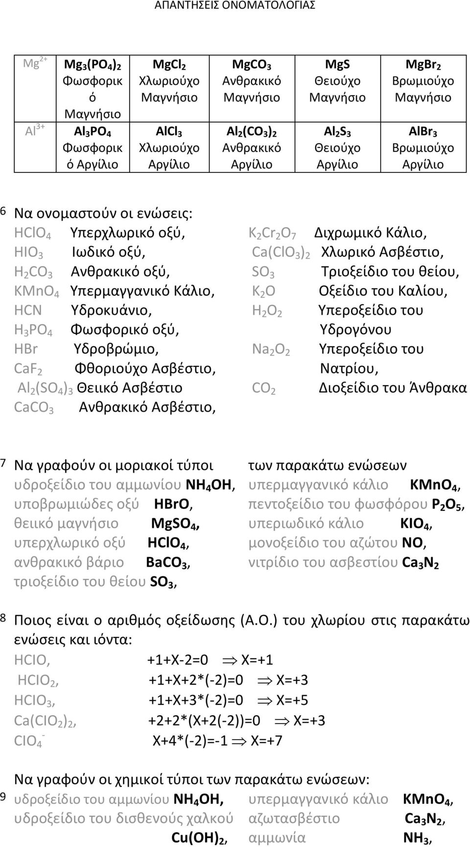 Καλίου, H 2 O 2 Υπεροξείδιο του Υδρογόνου Na 2 O 2 Υπεροξείδιο του Νατρίου, CO 2 Διοξείδιο του Άνθρακα 7 Να γραφούν οι μοριακοί τύποι υδροξείδιο του αμμωνίου NH 4 OH, υποβρωμιώδε οξύ HBrO, θειικό