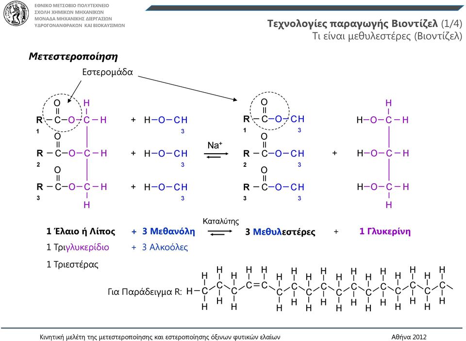 Na + Καταλύτης + 3 Μεθανόλη + 3 + 3 + 3 + 3 Αλκοόλες R 1 3 R 2 3 R 3