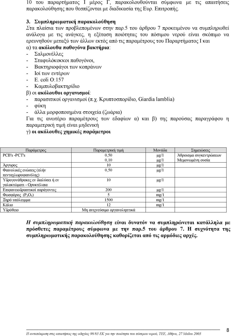 5 του άρθρου 7 προκειµένου να συµπληρωθεί ανάλογα µε τις ανάγκες, η εξέταση ποιότητας του πόσιµου νερού είναι σκόπιµο να ερευνηθούν µεταξύ των άλλων εκτός από τις παραµέτρους του Παραρτήµατος Ι και