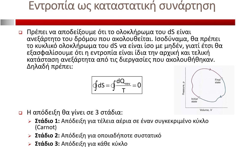 αρχική και τελική κατάσταση ανεξάρτητα από τις διεργασίες που ακολουθήθηκαν.