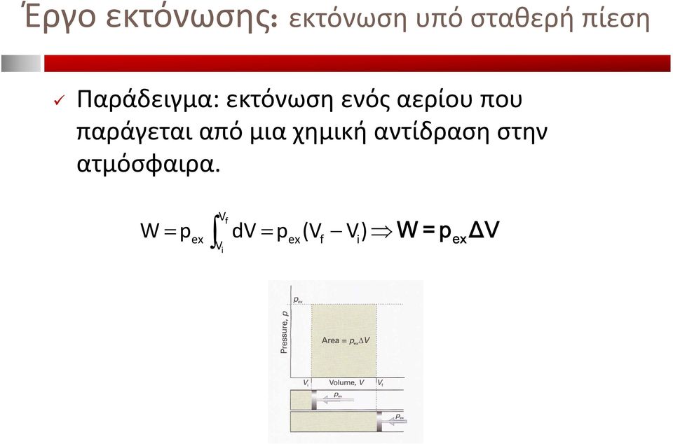 παράγεται από μια χημική αντίδραση στην