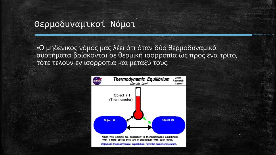 βρίσκονται σε θερμική ισορροπία ως προς ένα