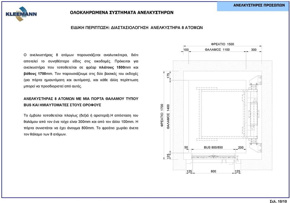 Τον παρουσιάζουμε στις δύο βασικές του εκδοχές (για πόρτα ημιαυτόματη και αυτόματη), και κάθε άλλη περίπτωση μπορεί να προσδιοριστεί από αυτές.