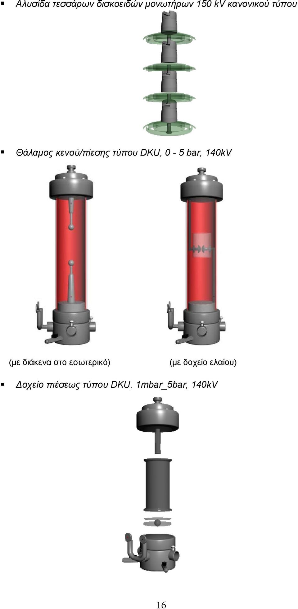 0-5 bar, 140kV (με διάκενα στο εσωτερικό) (με