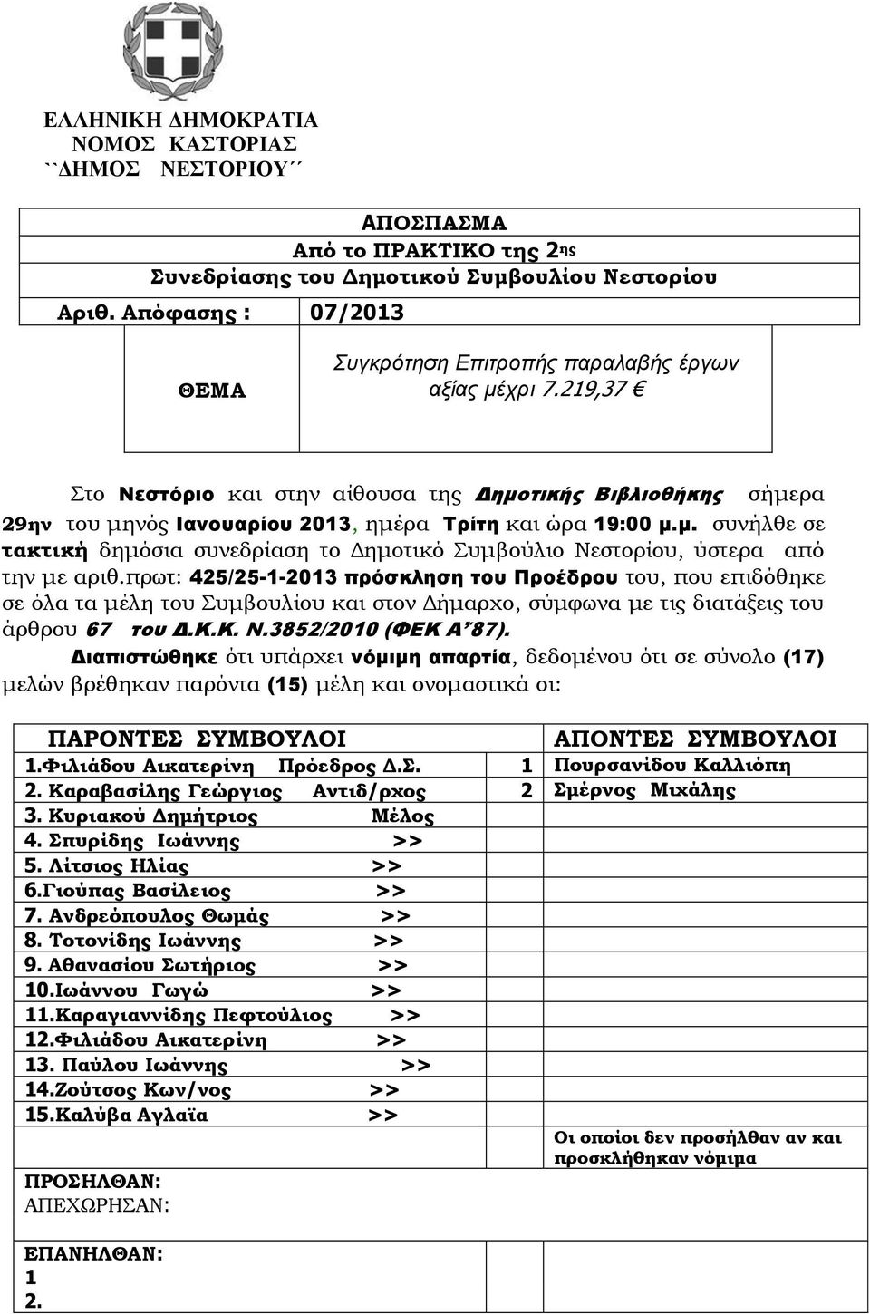 219,37 Στο Νεστόριο και στην αίθουσα της Δημοτικής Βιβλιοθήκης σήμερα 29ην του μηνός Ιανουαρίου 2013, ημέρα Tρίτη και ώρα 19:00 μ.μ. συνήλθε σε τακτική δημόσια συνεδρίαση το Δημοτικό Συμβούλιο Νεστορίου, ύστερα από την με αριθ.