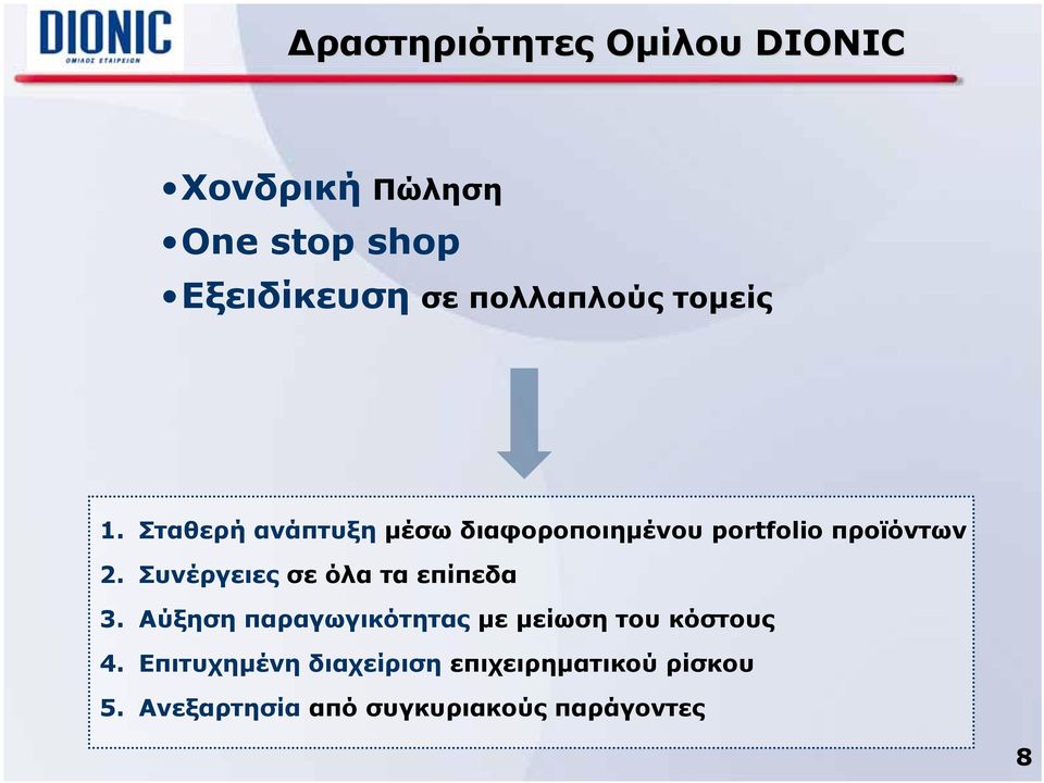 Σταθερή ανάπτυξη μέσω διαφοροποιημένου portfolio προϊόντων 2.
