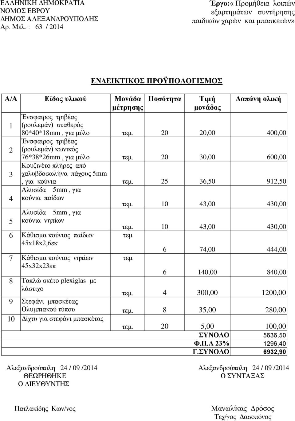 80*40*18mm, για μύλο τεμ. 20 20,00 400,00 2 Ένσφαιρος τριβέας (ρουλεμάν) κωνικός 76*38*26mm, για μύλο τεμ. 20 30,00 600,00 3 Κουζινέτο πλήρες από χαλυβδοσωλήνα πάχους 5mm, για κούνια τεμ.