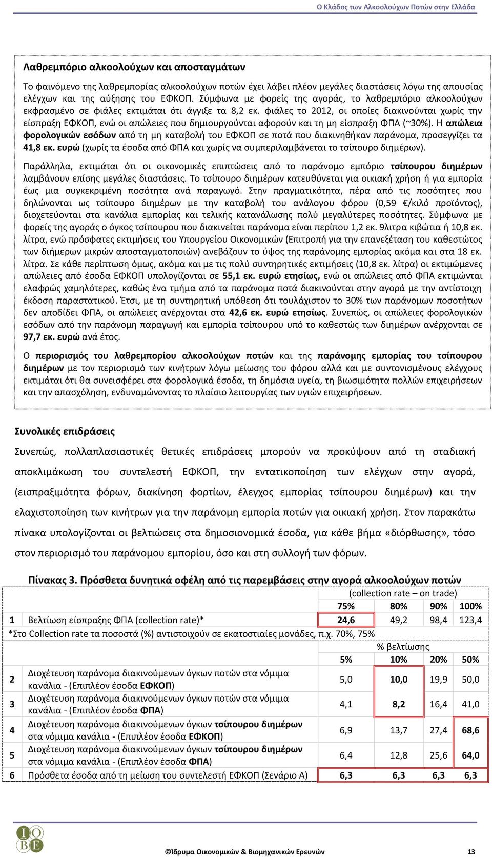 φιάλες το 2012, οι οποίες διακινούνται χωρίς την είσπραξη ΕΦΚΟΠ, ενώ οι απώλειες που δημιουργούνται αφορούν και τη μη είσπραξη ΦΠΑ (~30%).